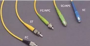 【兆恒機(jī)械】ST、SC、FC、LC光纖接頭區(qū)別