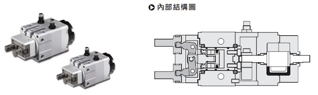 [行業(yè)知識]夾具、治具、模具到底有何區(qū)別？